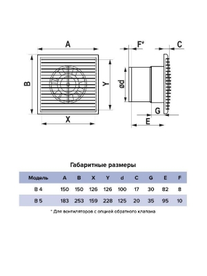 Вентилятор накладной B D100 сетка AURAMAX